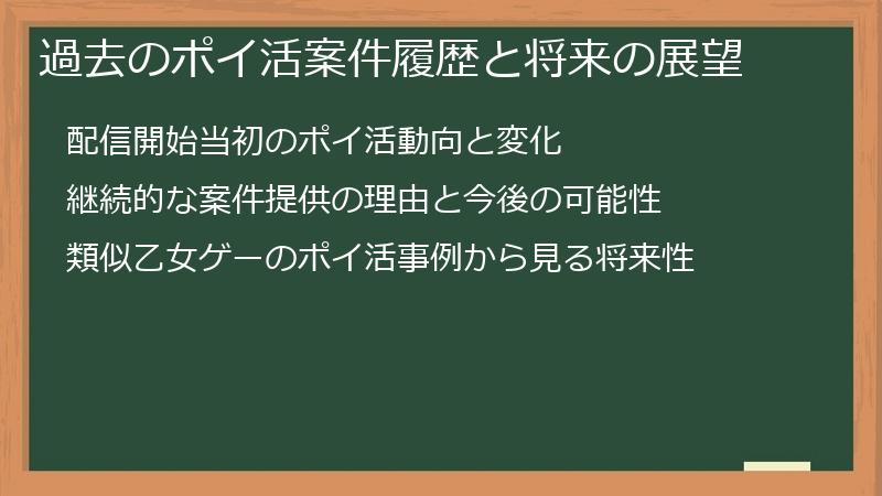 過去のポイ活案件履歴と将来の展望