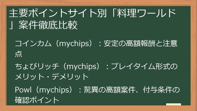 主要ポイントサイト別「料理ワールド」案件徹底比較