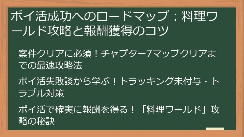 ポイ活成功へのロードマップ：料理ワールド攻略と報酬獲得のコツ