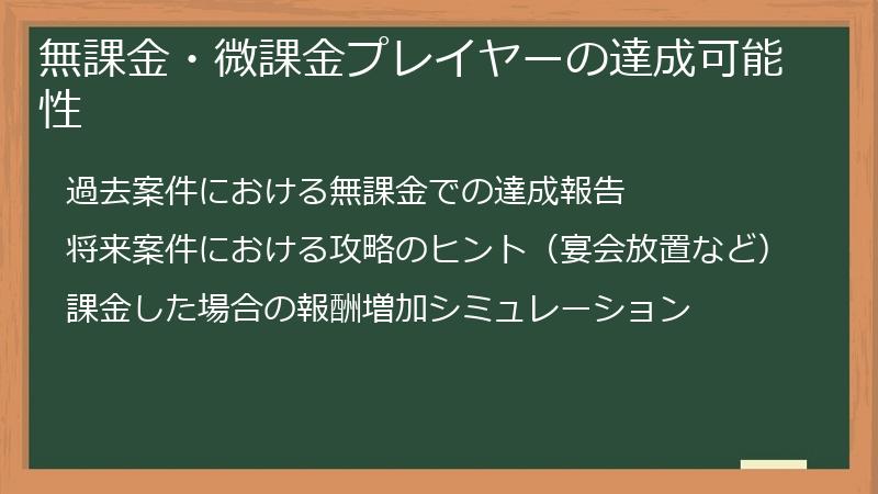 無課金・微課金プレイヤーの達成可能性