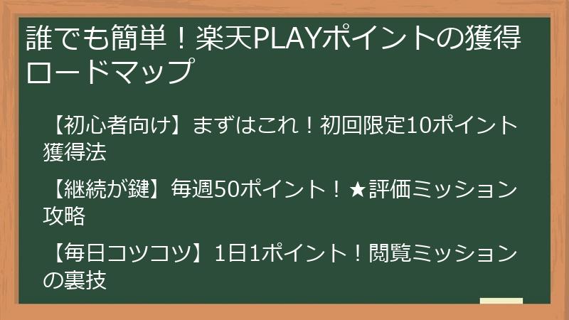 誰でも簡単！楽天PLAYポイントの獲得ロードマップ