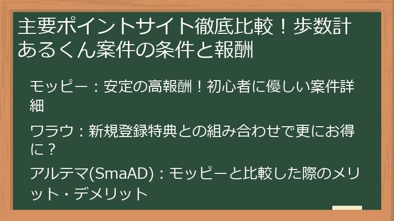 主要ポイントサイト徹底比較！歩数計あるくん案件の条件と報酬
