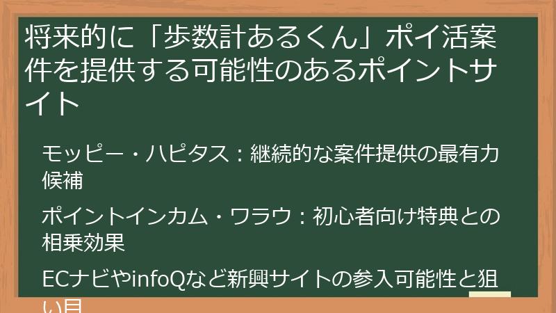 将来的に「歩数計あるくん」ポイ活案件を提供する可能性のあるポイントサイト