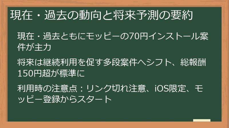 現在・過去の動向と将来予測の要約