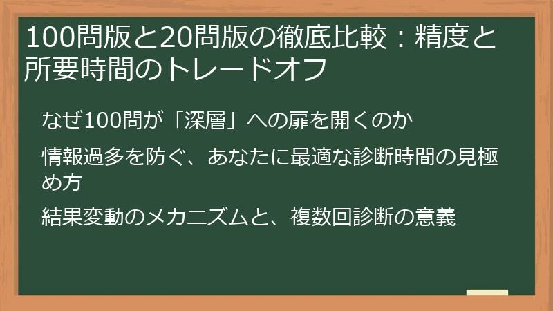 100問版と20問版の徹底比較：精度と所要時間のトレードオフ