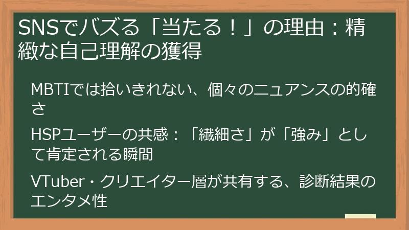 SNSでバズる「当たる！」の理由：精緻な自己理解の獲得