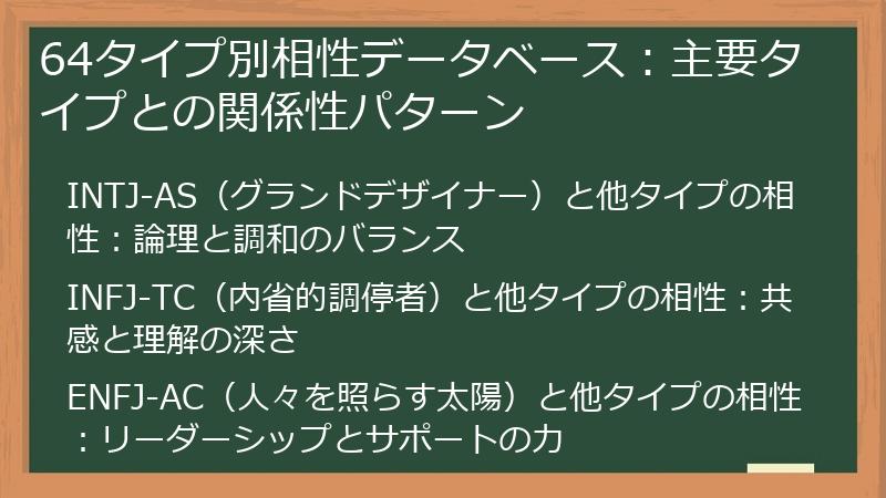 64タイプ別相性データベース：主要タイプとの関係性パターン