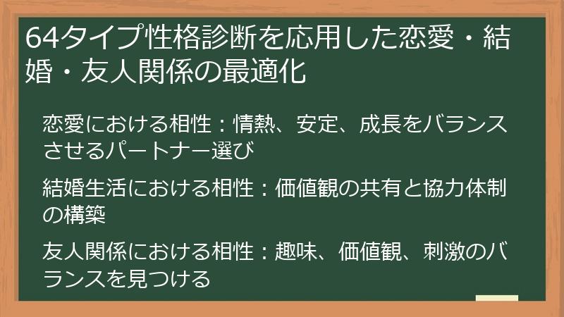 64タイプ性格診断を応用した恋愛・結婚・友人関係の最適化