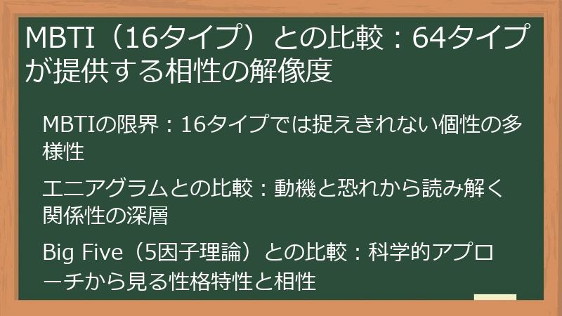 MBTI（16タイプ）との比較：64タイプが提供する相性の解像度