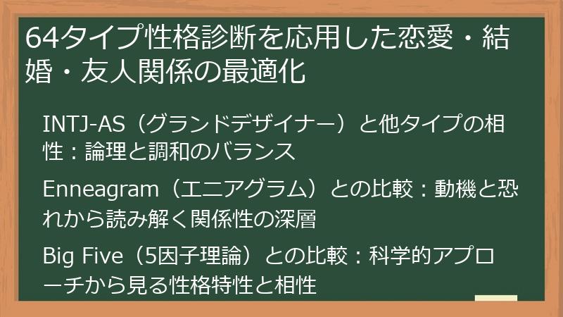 64タイプ性格診断を応用した恋愛・結婚・友人関係の最適化