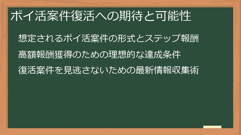 ポイ活案件復活への期待と可能性