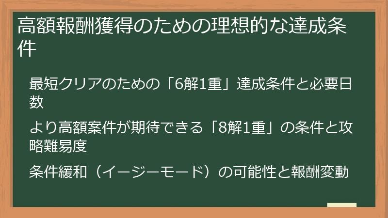 高額報酬獲得のための理想的な達成条件