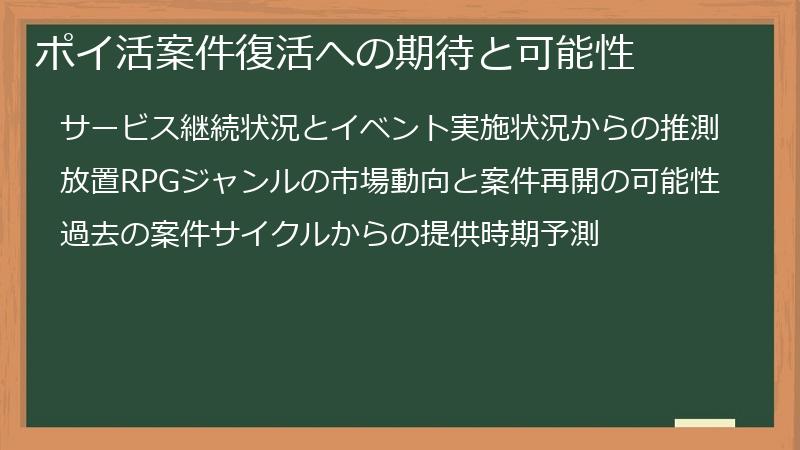 ポイ活案件復活への期待と可能性