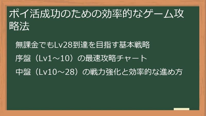 ポイ活成功のための効率的なゲーム攻略法