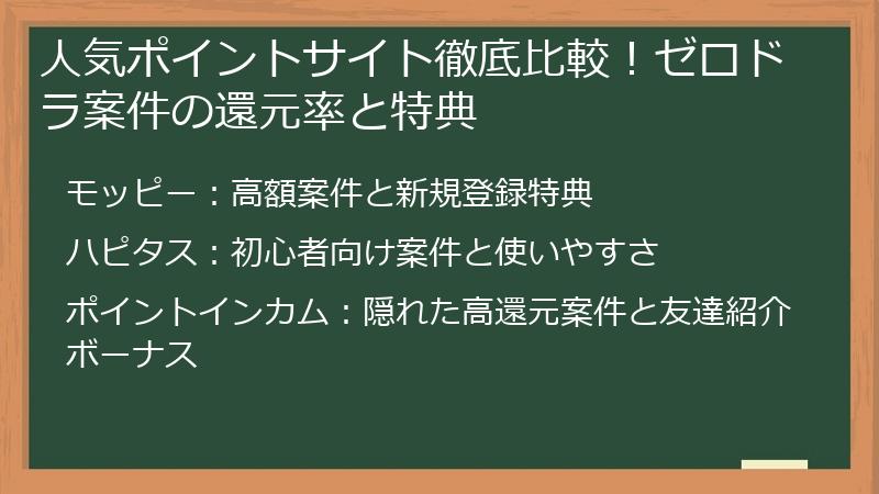 人気ポイントサイト徹底比較！ゼロドラ案件の還元率と特典