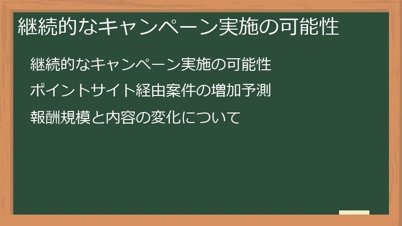 継続的なキャンペーン実施の可能性
