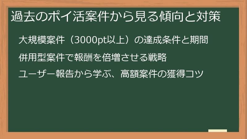 過去のポイ活案件から見る傾向と対策
