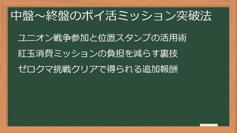 中盤～終盤のポイ活ミッション突破法