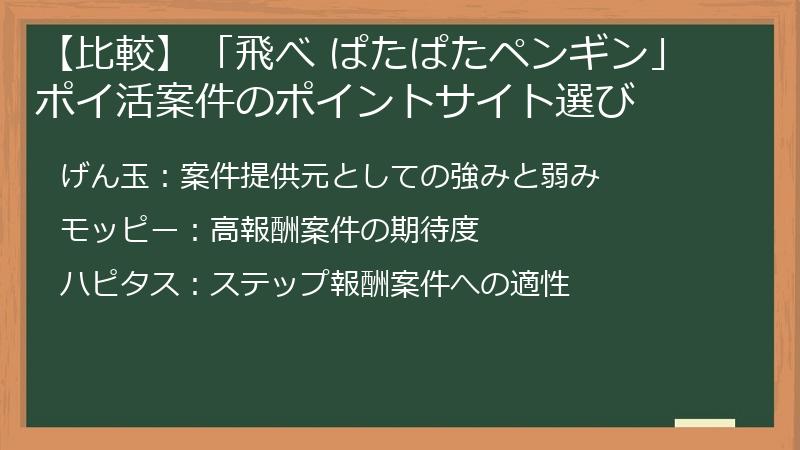 【比較】「飛べ ぱたぱたペンギン」ポイ活案件のポイントサイト選び