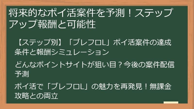 将来的なポイ活案件を予測！ステップアップ報酬と可能性