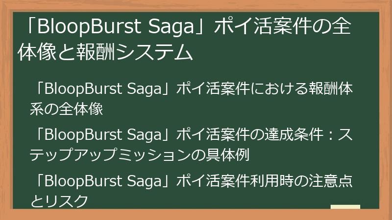 「BloopBurst Saga」ポイ活案件の全体像と報酬システム