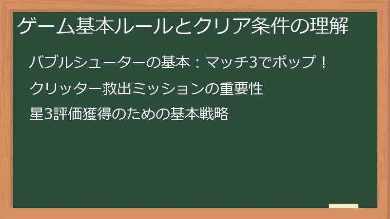 ゲーム基本ルールとクリア条件の理解