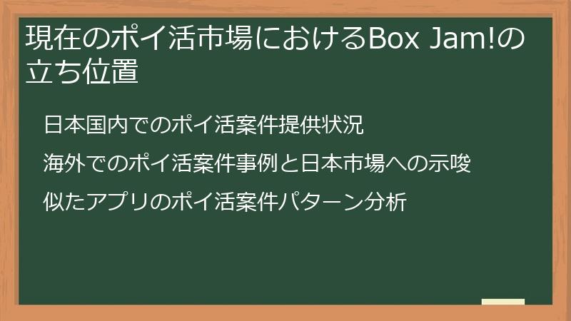 現在のポイ活市場におけるBox Jam!の立ち位置