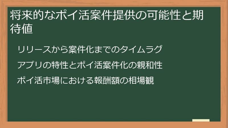 将来的なポイ活案件提供の可能性と期待値