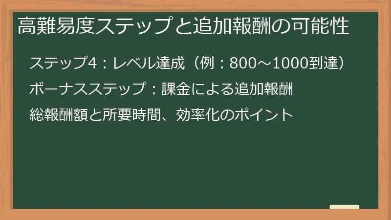高難易度ステップと追加報酬の可能性