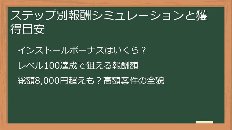 ステップ別報酬シミュレーションと獲得目安