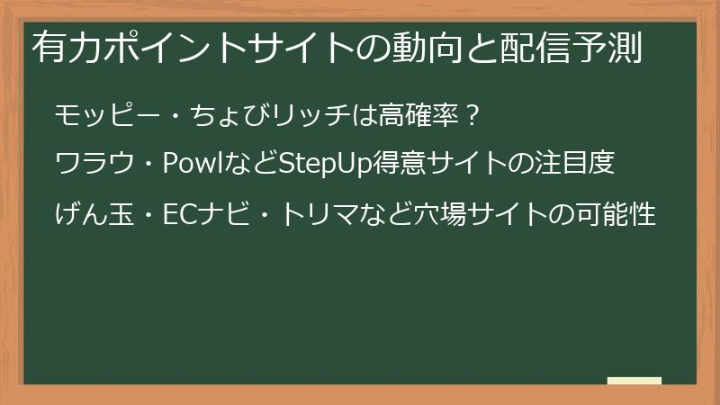 有力ポイントサイトの動向と配信予測