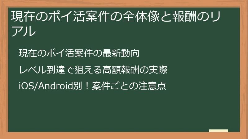 現在のポイ活案件の全体像と報酬のリアル