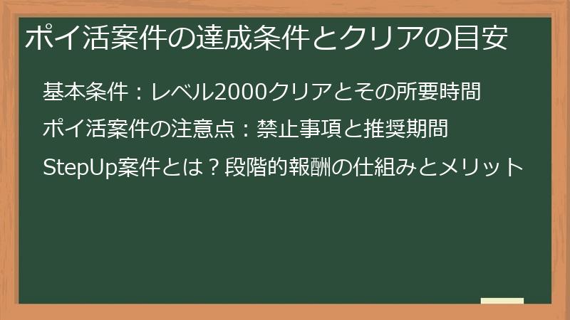ポイ活案件の達成条件とクリアの目安