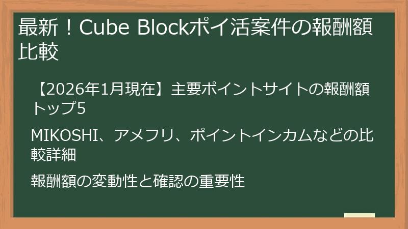 最新！Cube Blockポイ活案件の報酬額比較