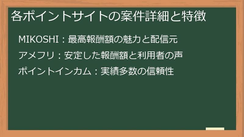 各ポイントサイトの案件詳細と特徴
