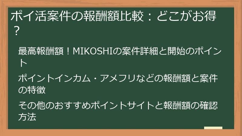 ポイ活案件の報酬額比較：どこがお得？