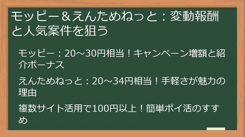 モッピー＆えんためねっと：変動報酬と人気案件を狙う