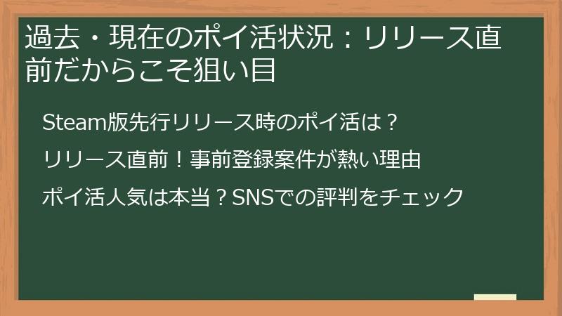 過去・現在のポイ活状況：リリース直前だからこそ狙い目