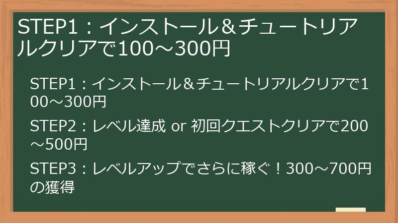 STEP1：インストール＆チュートリアルクリアで100〜300円