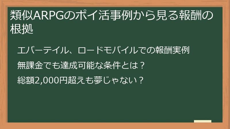 類似ARPGのポイ活事例から見る報酬の根拠