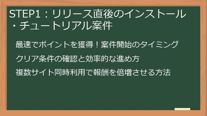 STEP1：リリース直後のインストール・チュートリアル案件