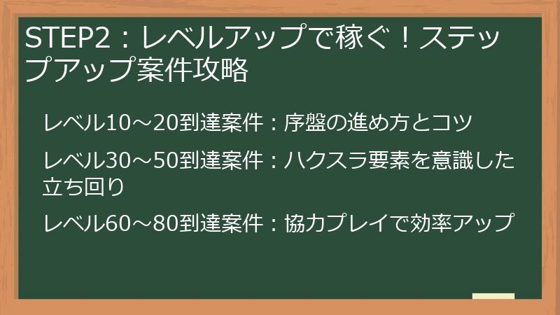 STEP2：レベルアップで稼ぐ！ステップアップ案件攻略