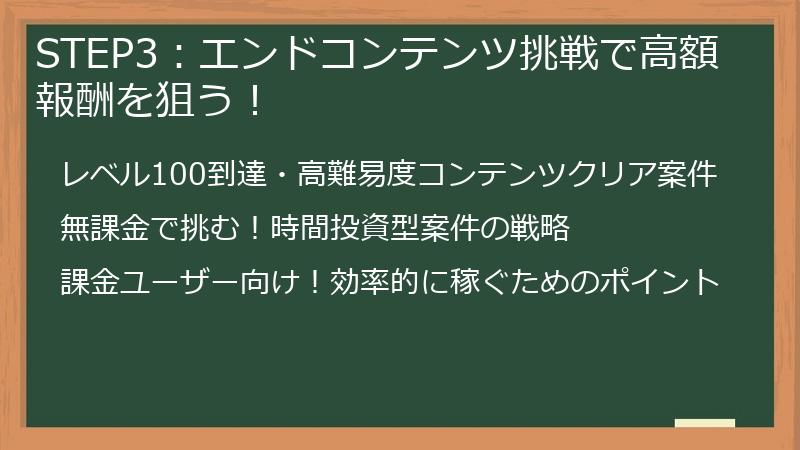 STEP3：エンドコンテンツ挑戦で高額報酬を狙う！