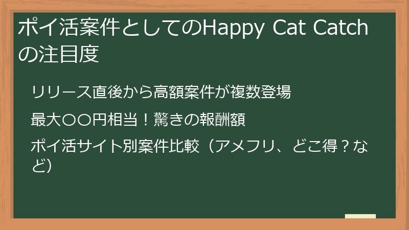ポイ活案件としてのHappy Cat Catchの注目度