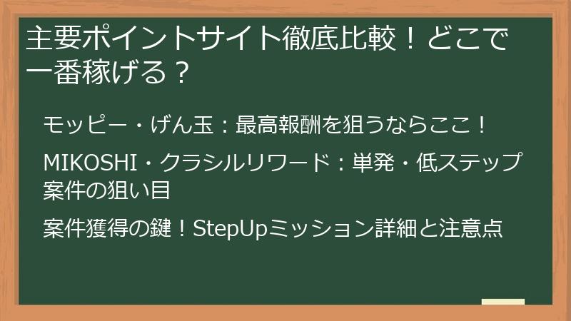主要ポイントサイト徹底比較！どこで一番稼げる？