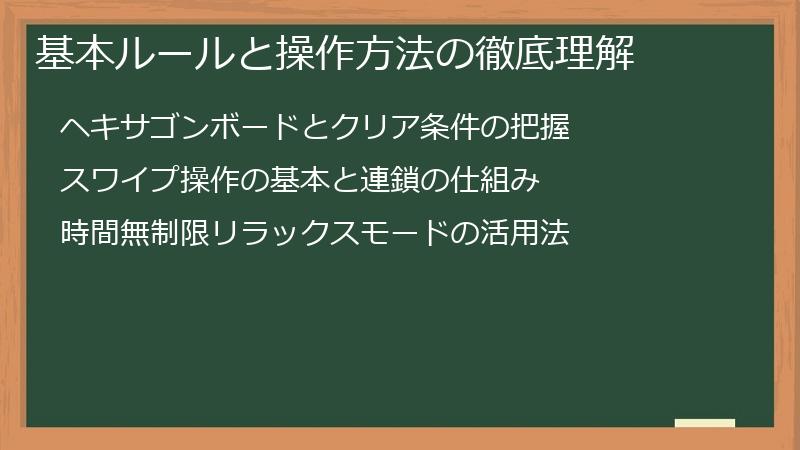 基本ルールと操作方法の徹底理解