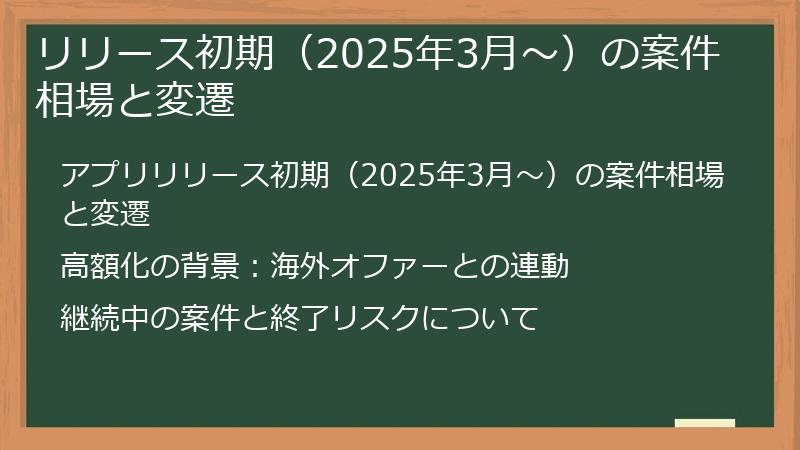 リリース初期（2025年3月～）の案件相場と変遷