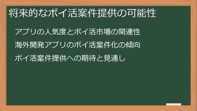 将来的なポイ活案件提供の可能性