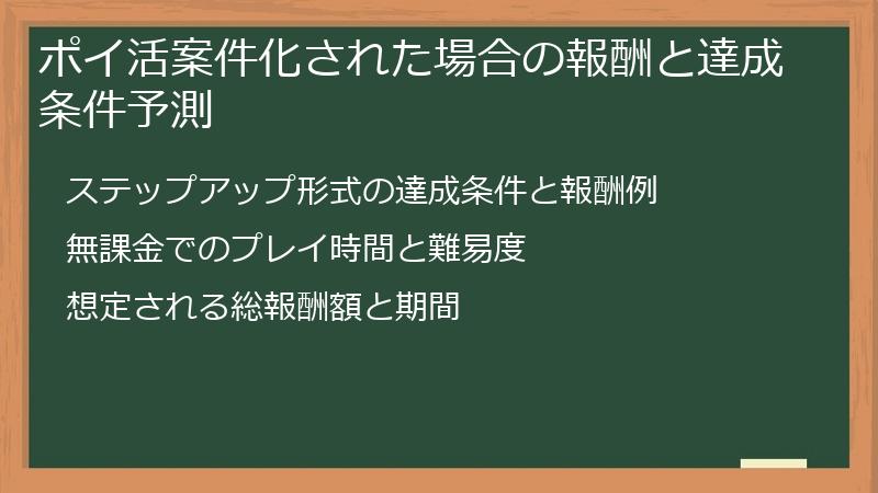 ポイ活案件化された場合の報酬と達成条件予測