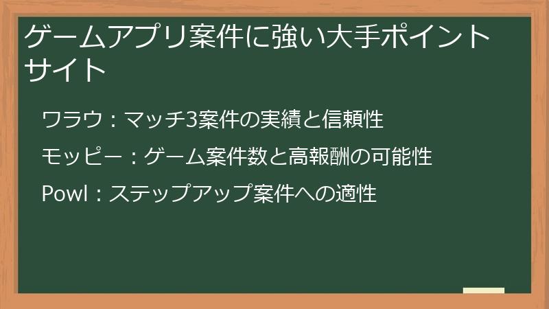 ゲームアプリ案件に強い大手ポイントサイト